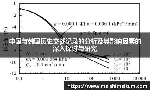 星耀直播